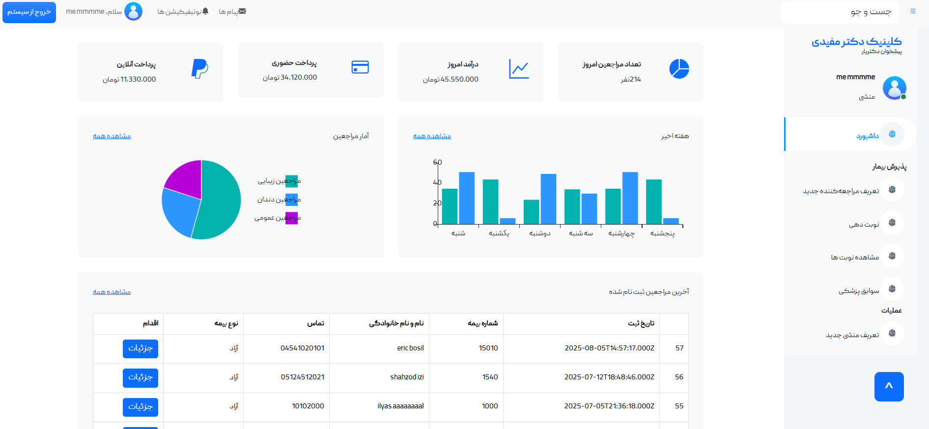 داشبورد مدیریت کلینیک  2